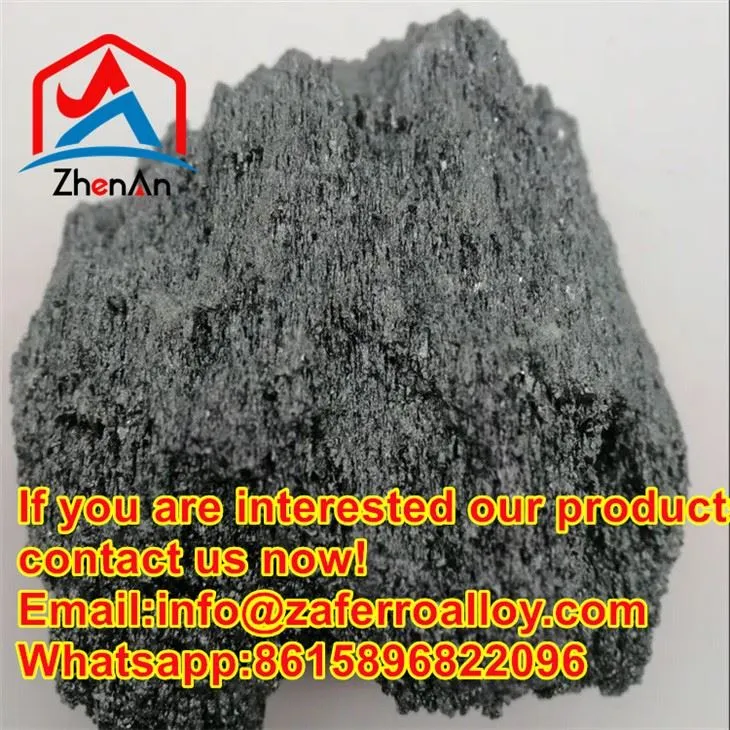 1200 korrel siliciumcarbide