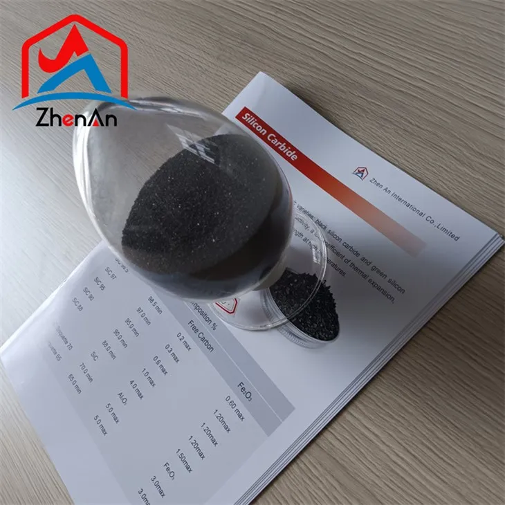 Zwarte siliciumcarbide P korrel