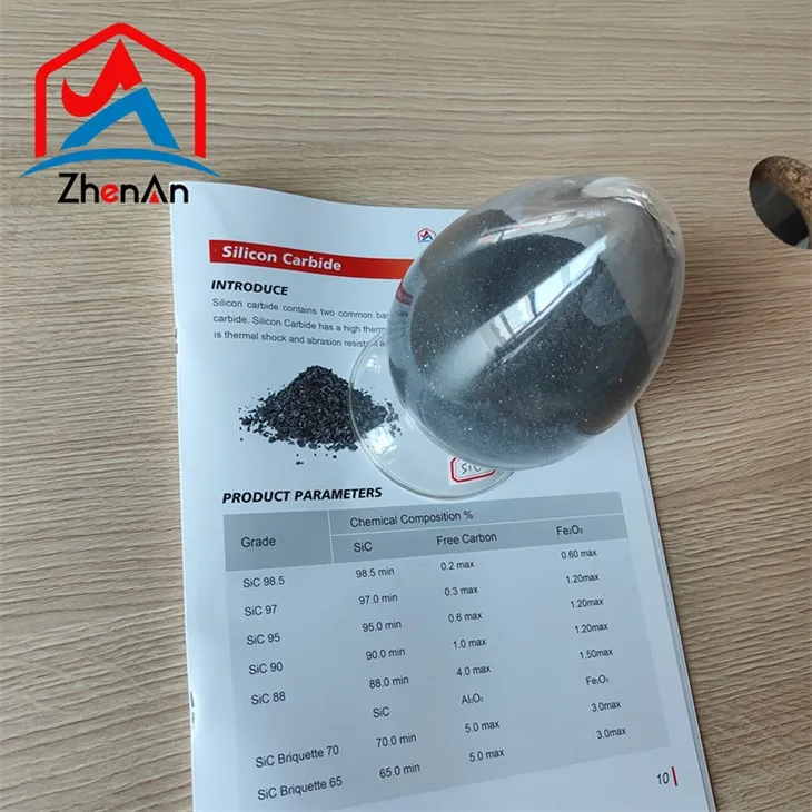 F220 Zwarte siliciumcarbide korrel